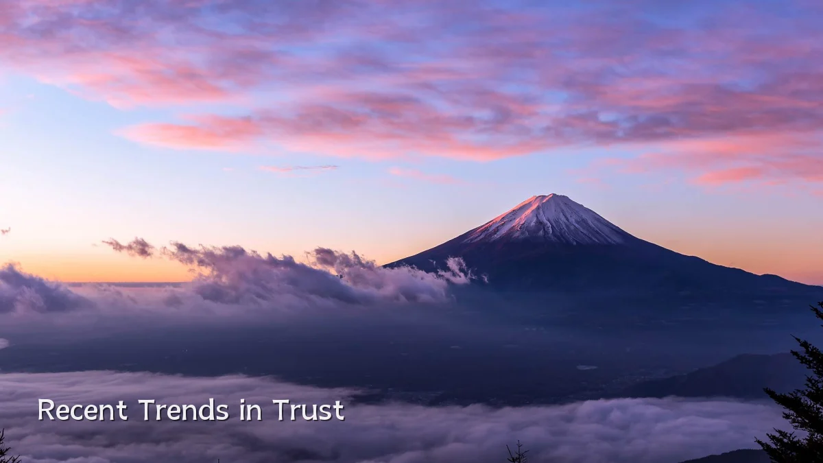 Recent Trends in Trust